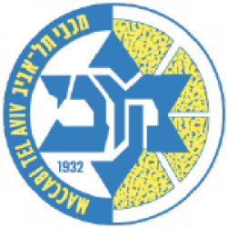 Maccabi Playtika Tel Aviv