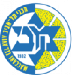 Maccabi Rapyd Tel Aviv