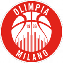 EA7 Emporio Armani Milan